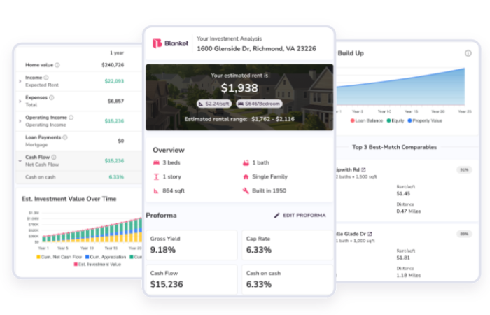 A Smarter Way to Evaluate Rental Potential
