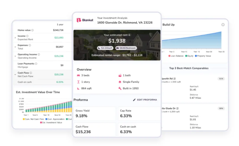 A Smarter Way to Evaluate Rental Potential